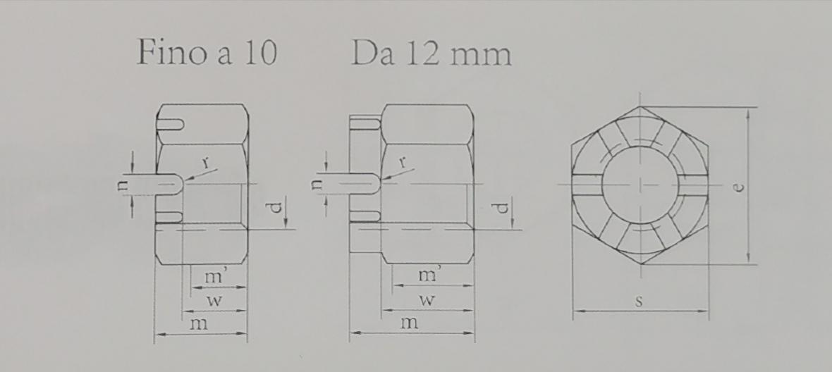 din935Titanium Slotted Nuts DIN935 Titanium Slotted Nuts