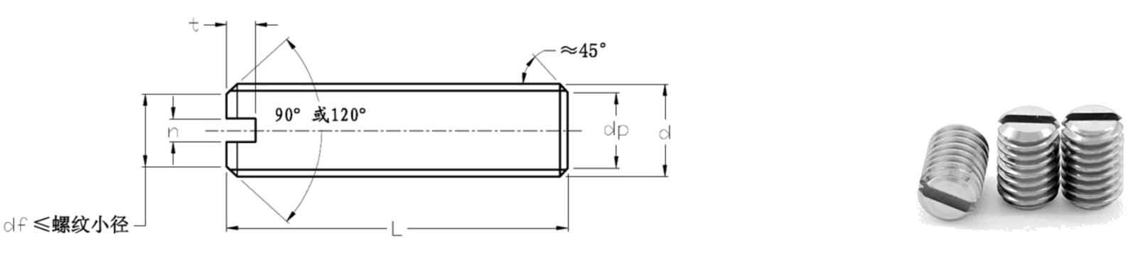 SS Slotted Set Screws dengan titik datar